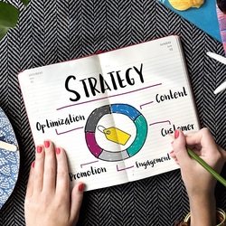 Social média gyorstalpaló optikusoknak – 3. rész